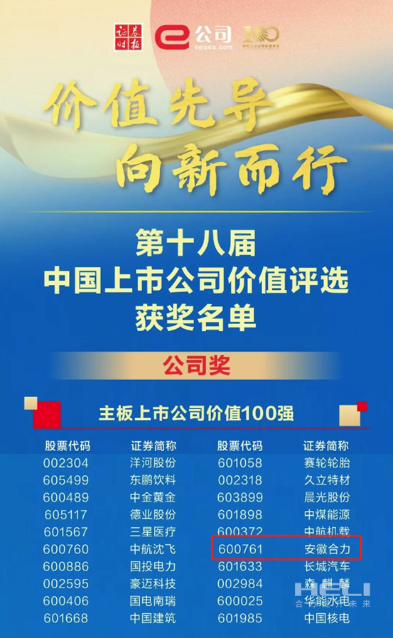 合力榮獲2024中國上市公司價值評選“雙百強(qiáng)”-1.png